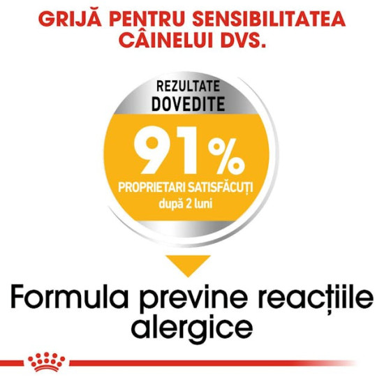 Royal Canin Medium Dermacomfort Care – Hrană Uscată pentru Câini de Talie Medie cu Piele Sensibilă – 12 kg